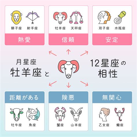 9/20星座|9月20日生日書（處女座）